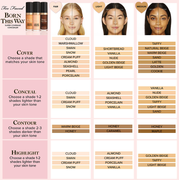 Too Faced Born This Way Super Coverage Multi Use Sculpting Concealer