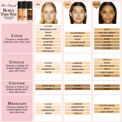 Too Faced Born This Way Super Coverage Multi Use Sculpting Concealer